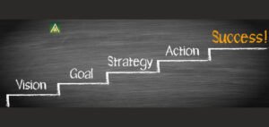 Read more about the article Leading from Within: Coaching as a Catalyst for Sustainable Change